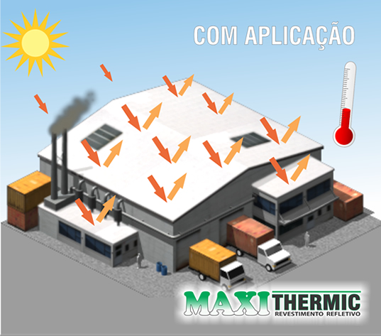 Com aplica&ccedil;&atilde;o da tinta t&eacute;rmica