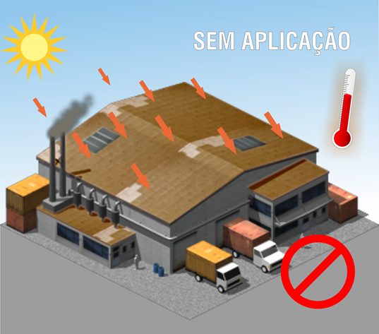 Sem aplica&ccedil;&atilde;o da tinta t&eacute;rmica